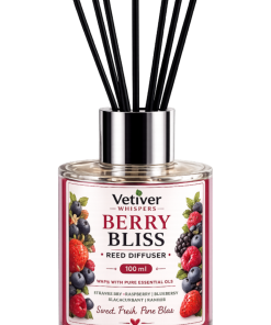 Berry Bliss Diffuser